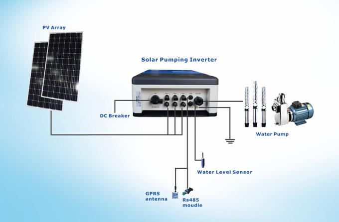 Оросительная система 380в 11кв защиты ИП65 солнечная приведенная в действие с дисплеем ЛКД